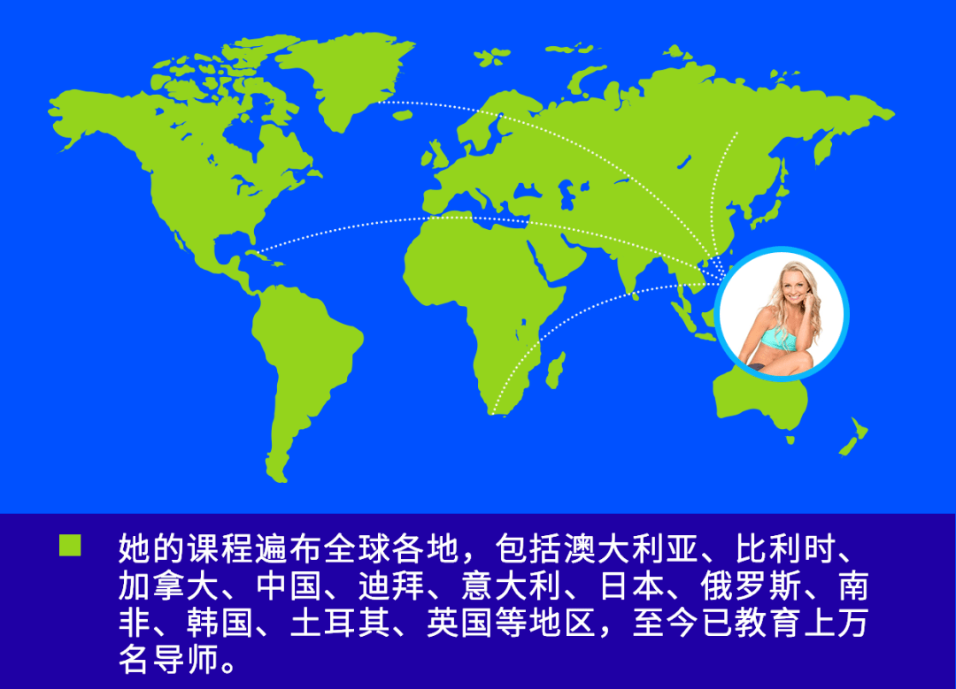 训练|新芭蕾时代的优雅塑形！风靡欧美的bootybarre芭蕾美臀把杆！科普！