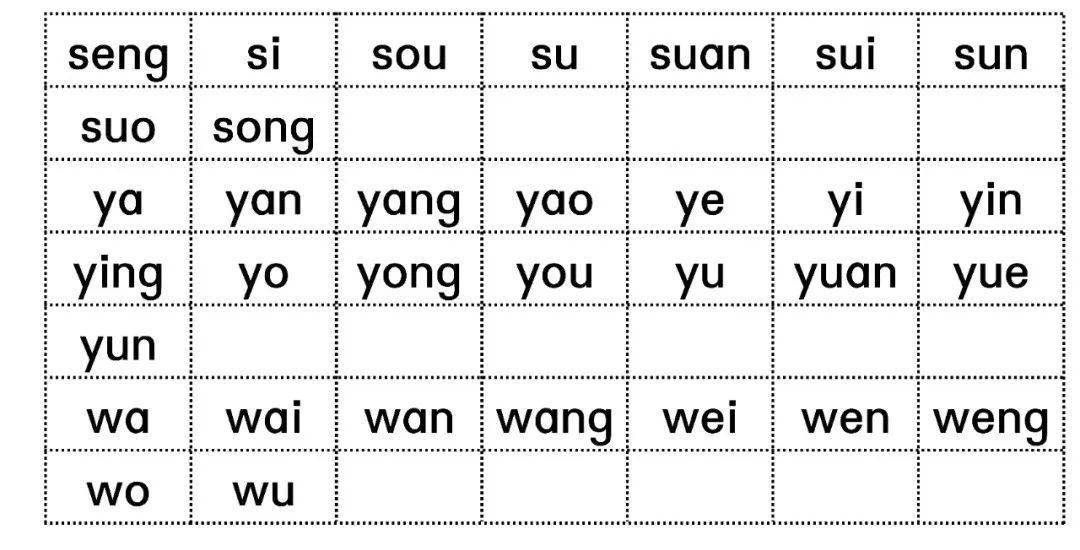 孩子拼音基础薄弱，快来看看这份拼音卡，家长都收藏了！