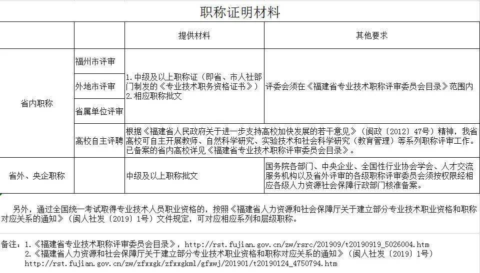 户口可计算人口两人以上_人社部户口接收函(2)