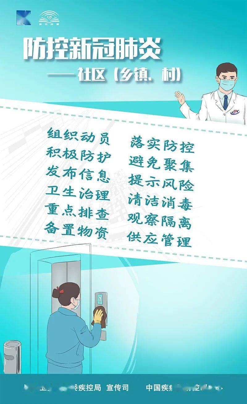 防疫科普小知识