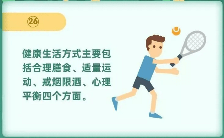 1007 健康 | 生活方式不对?要注意这几点!