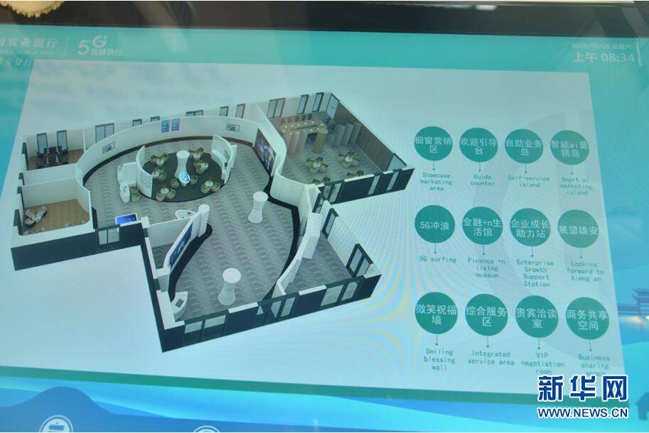 服务|【行走自贸区】“5G+场景” 智慧金融为雄安发展赋能