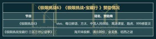 正片|愈演愈烈的综艺衍生战,有必要吗