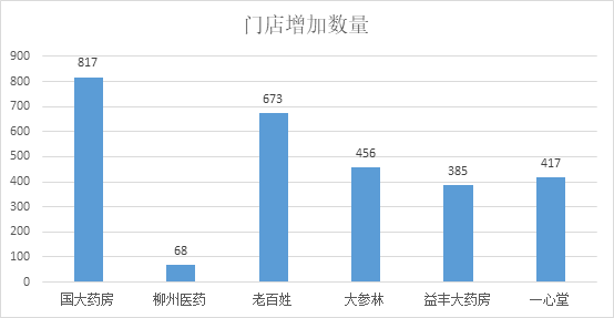 2020年主要国家上半年GDP_2020年上半年新疆GDP总量6412.8亿 同比增长3.3 图(3)