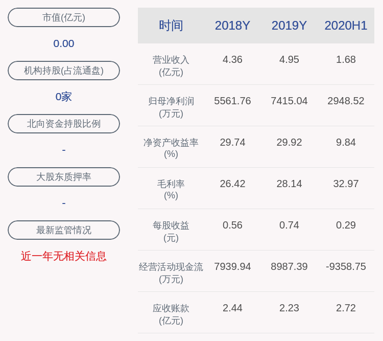 创业板|新股来了！迦南智能：首次公开发行股票并在创业板上市之上市公告书