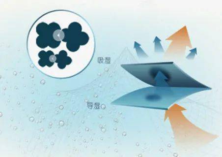 衬衫|为什么明星都爱格子衫?一衣多穿,从夏穿到冬,让你美出新高度!