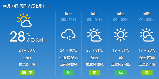
雨又要来啦！枣庄今明两天有雨！_ob欧宝娱乐(图2)