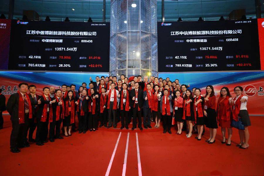 江苏|不忘初心逐梦精进，江苏昆山又有一企业在科创板上市挂牌