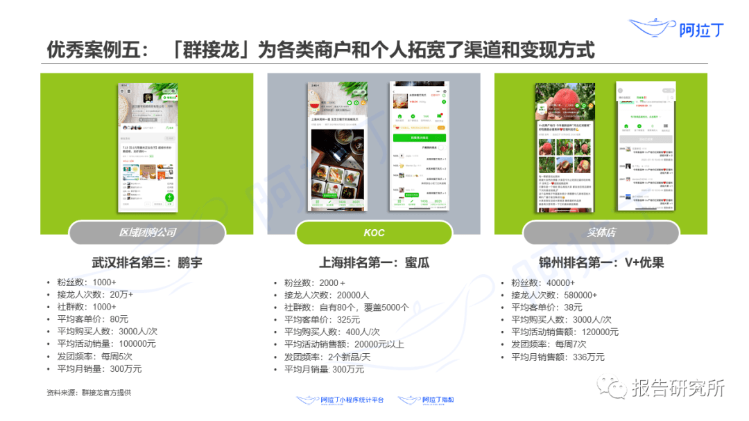 2020上半年齐齐哈尔g_齐齐哈尔2020规划图