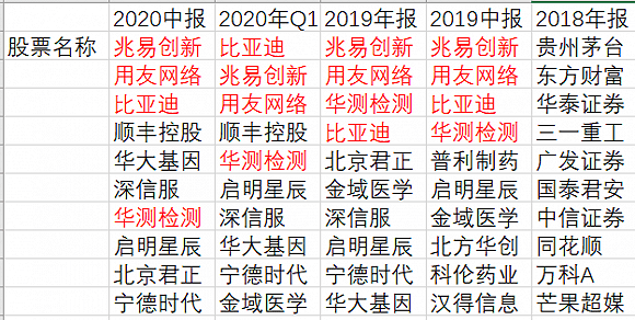 成语排忧什么_成语故事简笔画(4)