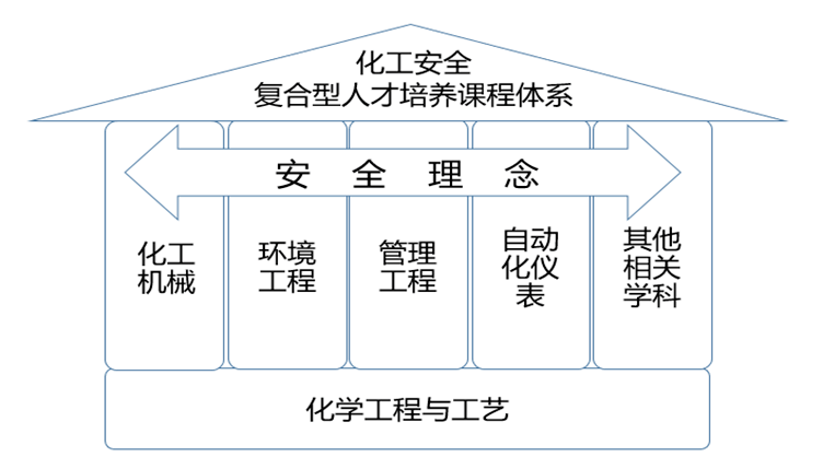 ef41c78cd4e14fbe810d108908465c22.png