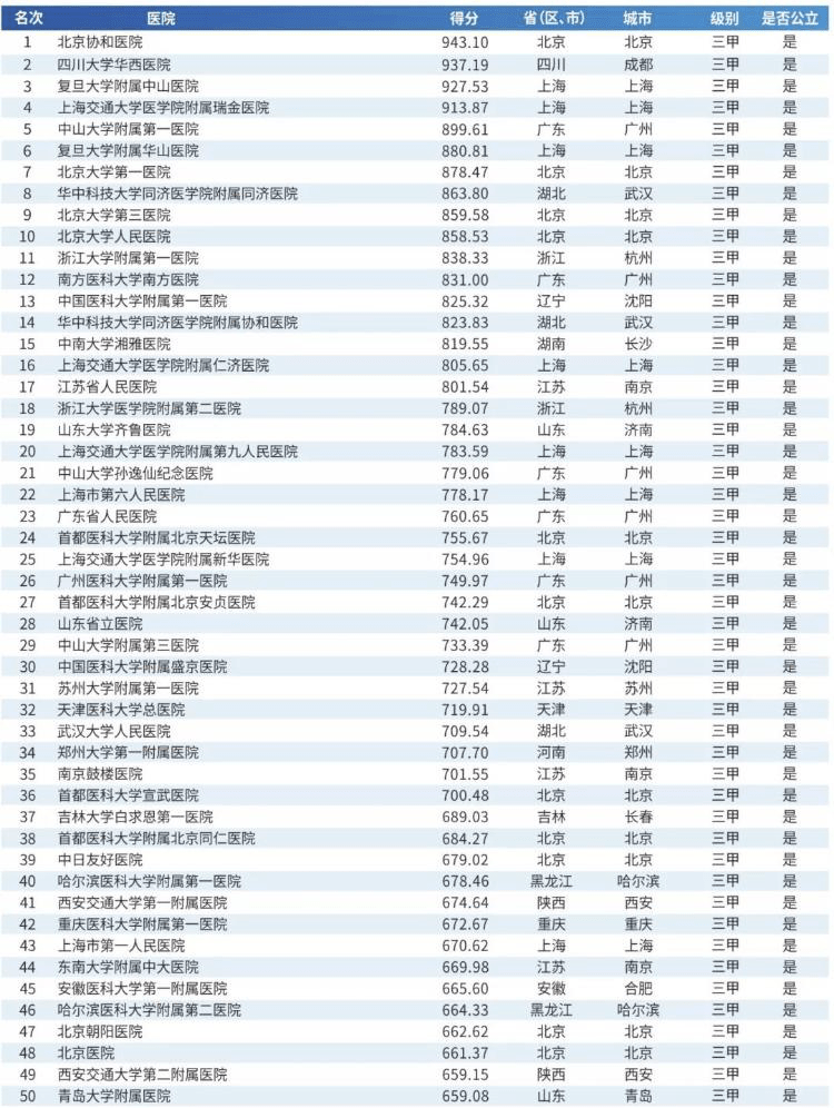 龙口人口数_龙口粉丝(3)