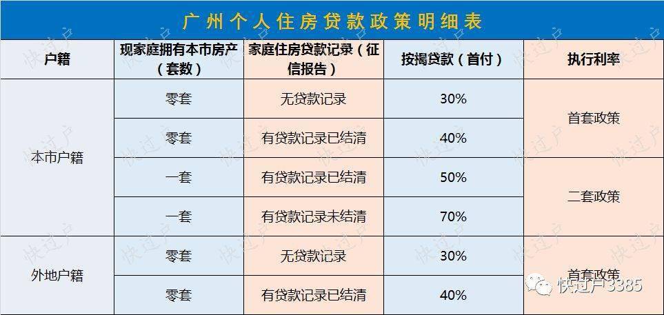 住房贷款算在gdp吗_背那么重房贷值得吗 谁承担了更重的风险和压力