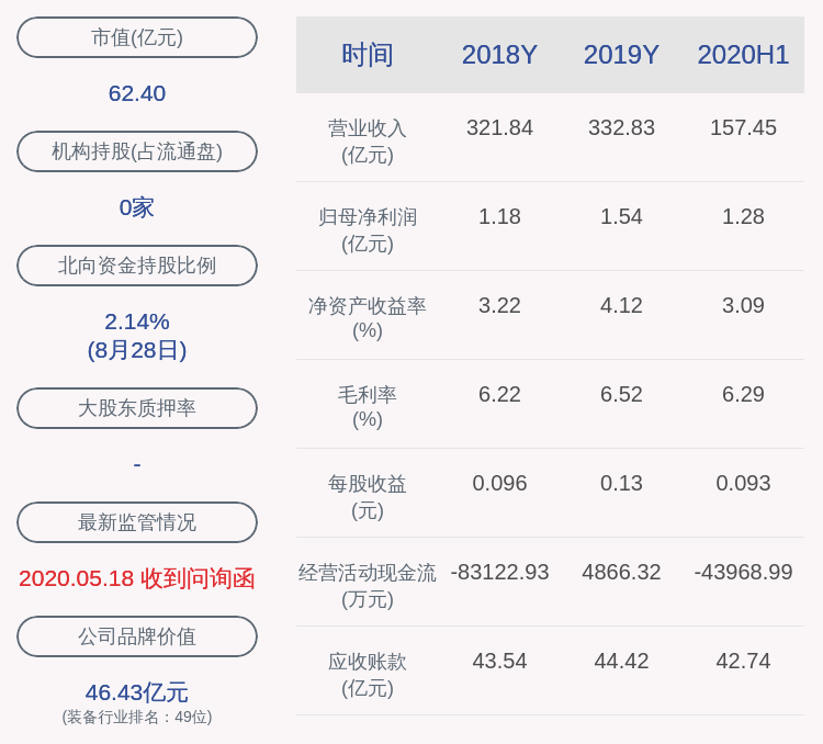 项目|好消息！宝胜股份：子公司中标海上风电项目海缆及附属设备采购约3.1亿元