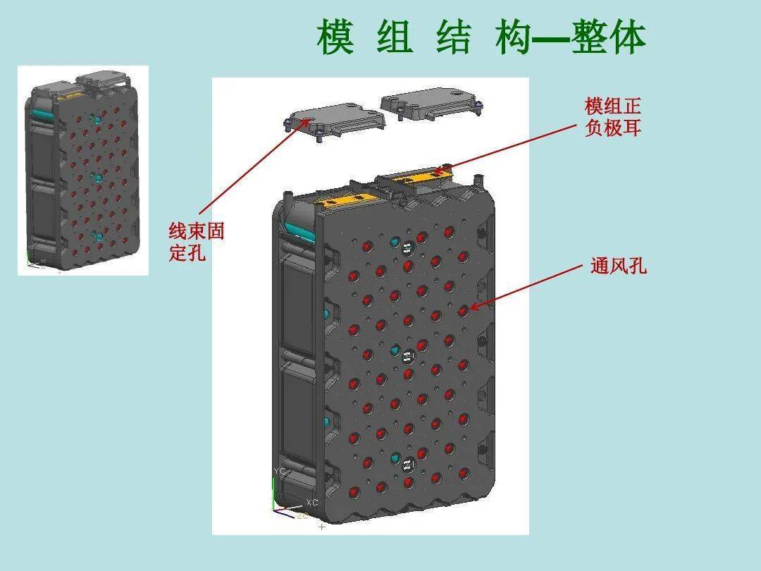 电动汽车电池包机械结构设计