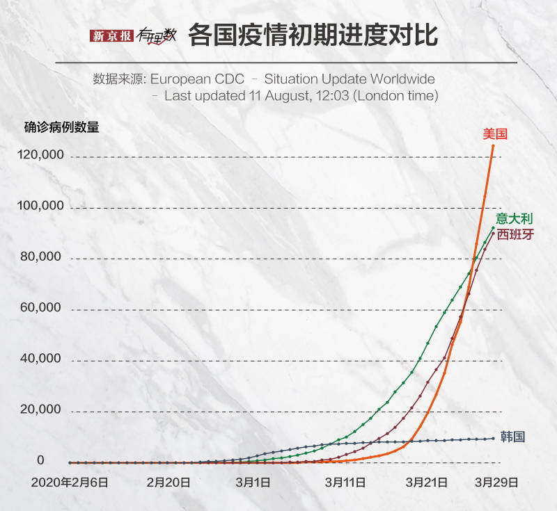 允许外国人口_外国男生头像(3)