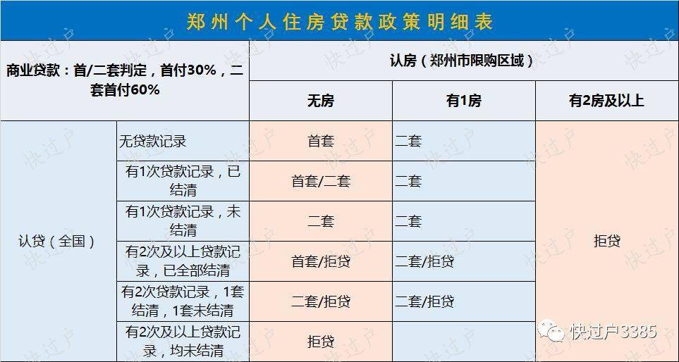 住房贷款算在gdp吗_背那么重房贷值得吗 谁承担了更重的风险和压力