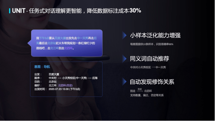 对话|让每个开发者都能定制智能对话！百度大脑UNIT平台再迎重磅升级