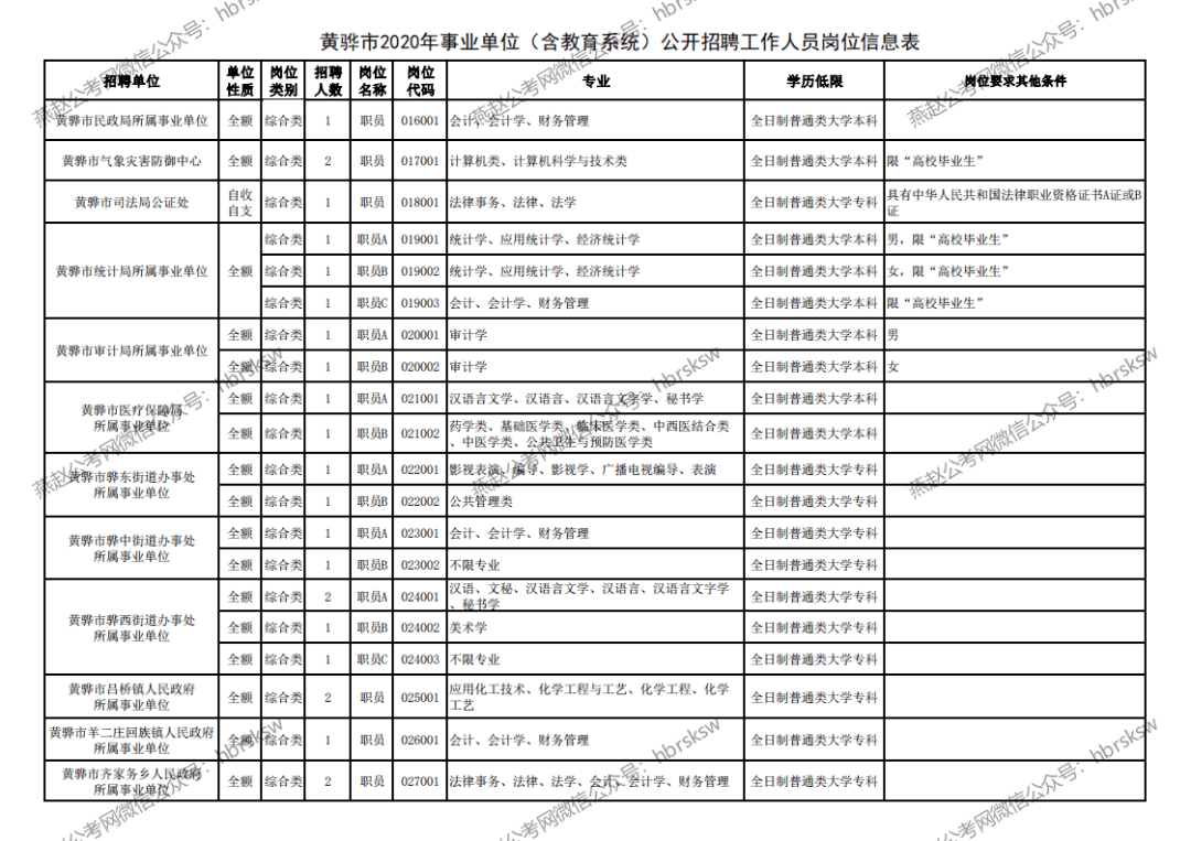 防疫安全人口_防疫安全手抄报