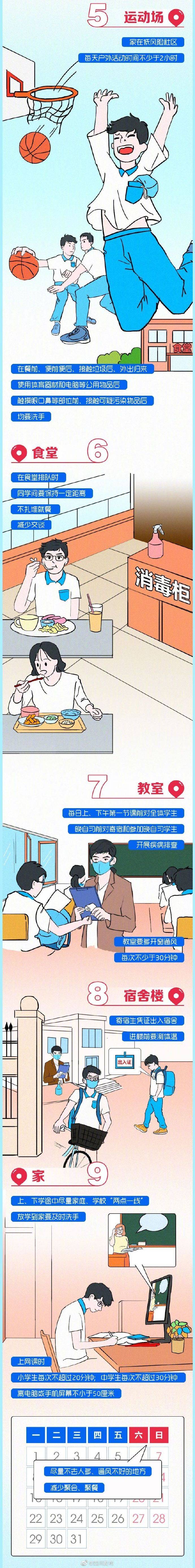 常去|开学啦！这12个常去场景怎么做好个人防护？