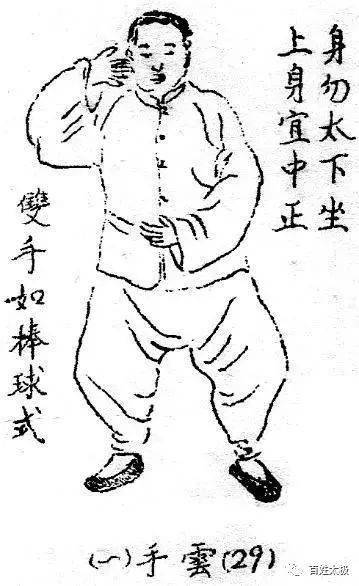 [经典知识]杨澄甫先师85式太极拳(斜飞式一右打虎)一罕见民国纪录(中)