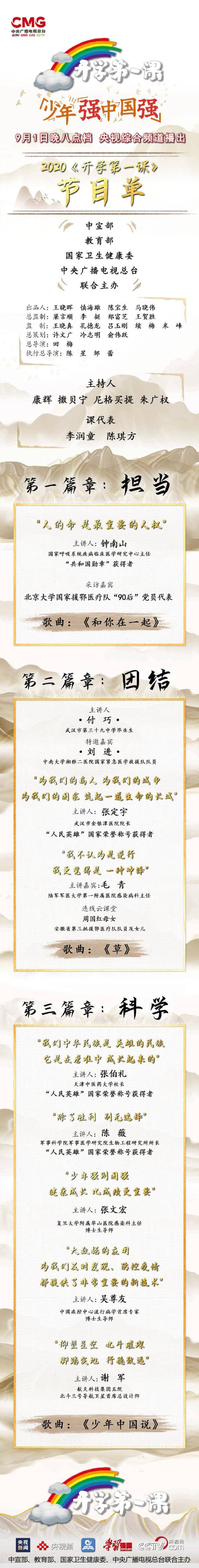 Boys|节目单来了！《开学第一课》今晚20点播出 快收好课程表→