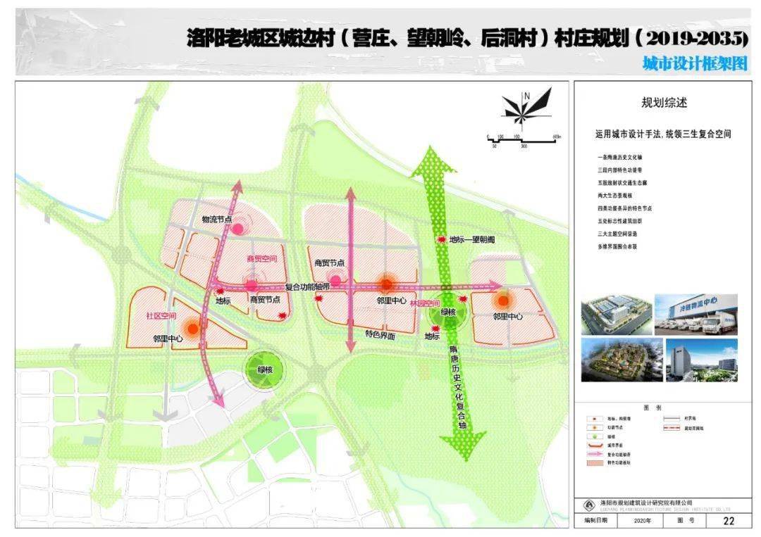 洛阳市城区人口_洛阳市城区地图全图(2)
