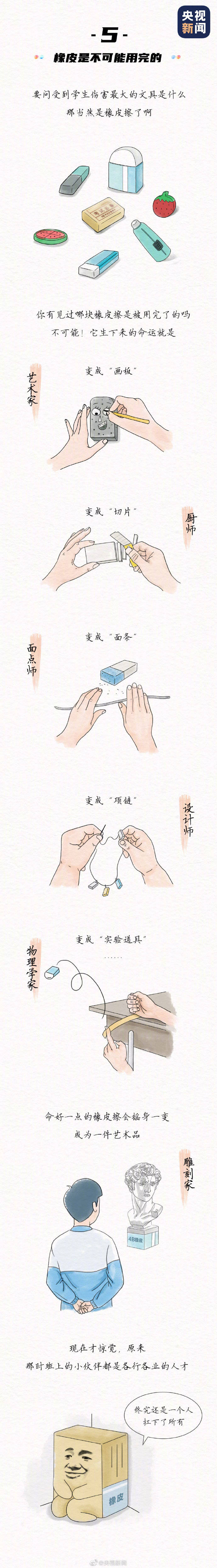 梦为马|学生时代都有的迷惑行为