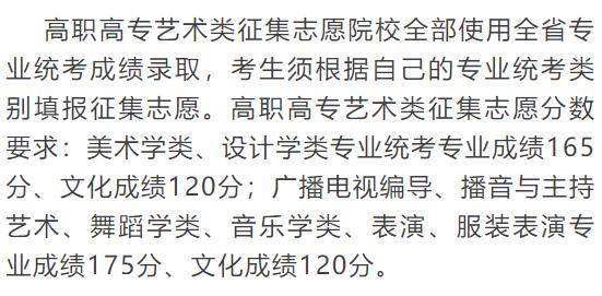 征集|最后机会！本科第二批征集志愿院校及计划公布