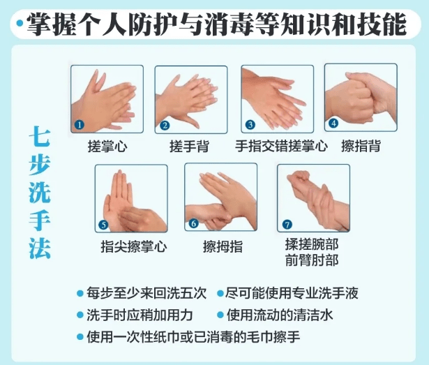 孩子|孩子在校要做好这些事,请扩转! | 开学季最全开学防疫攻略
