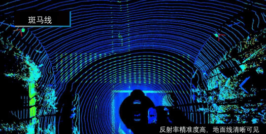 Pandar|禾赛新一代Pandar128激光雷达 搅动车规级时代新变局