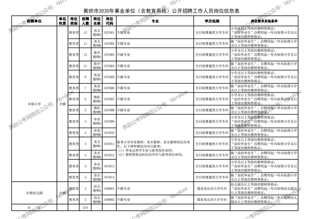 防疫安全人口_防疫安全手抄报(2)