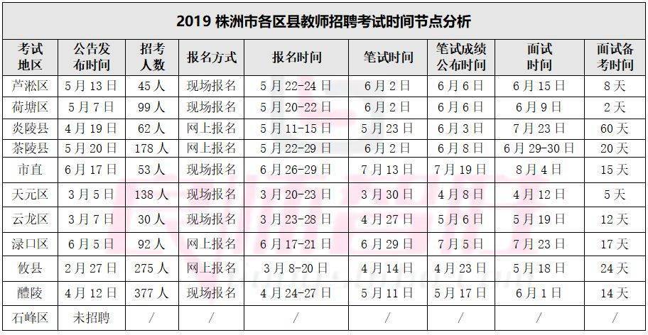 湘潭人口2021_2021年湘潭大学诚聘高层次人才188人公告