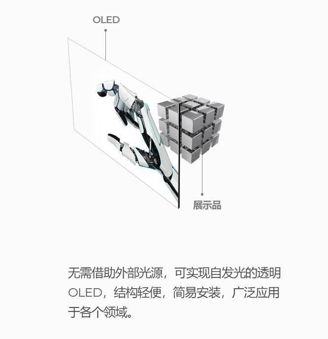 电视|49999元的小米透明电视，买来到底有什么用？