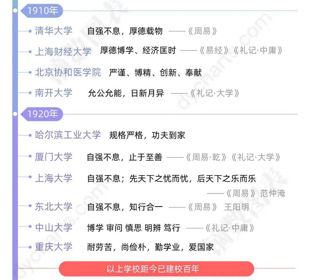 大户|谁是录取通知书里的磕颜大户？