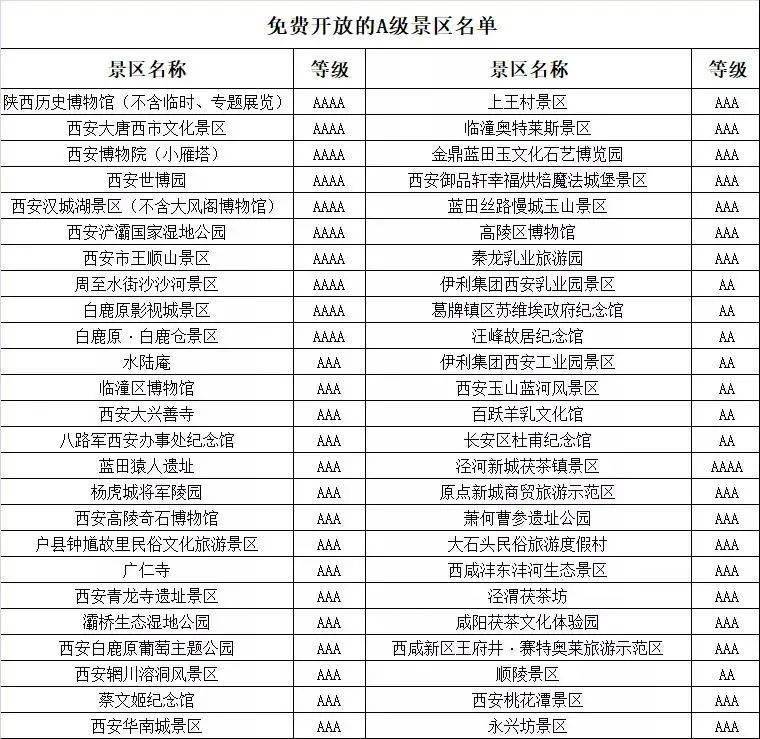 世界杯赛程表2022，2026世界杯门票开售时间