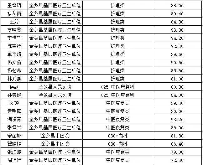 金乡多少人口2020_2020年通缉犯照片金乡(2)