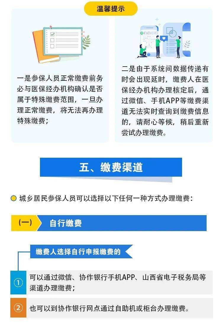 2020)人均保费_2020欧洲杯(3)