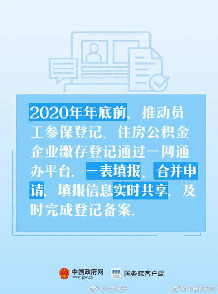 政策|4天内开办一家新企业！好政策远不止这一个……