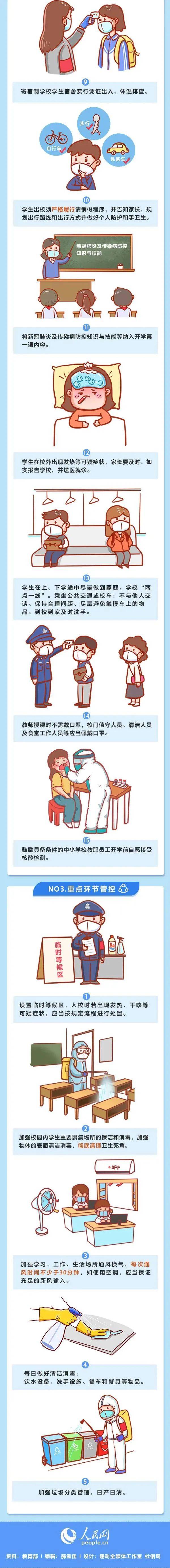 防疫|请接收“秋季开学防疫指南”