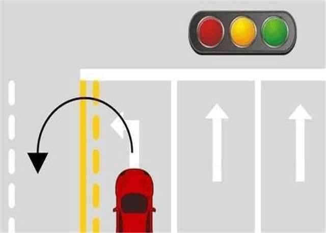 名流爱车小讲堂— 红灯时如何左转,右转和掉头?