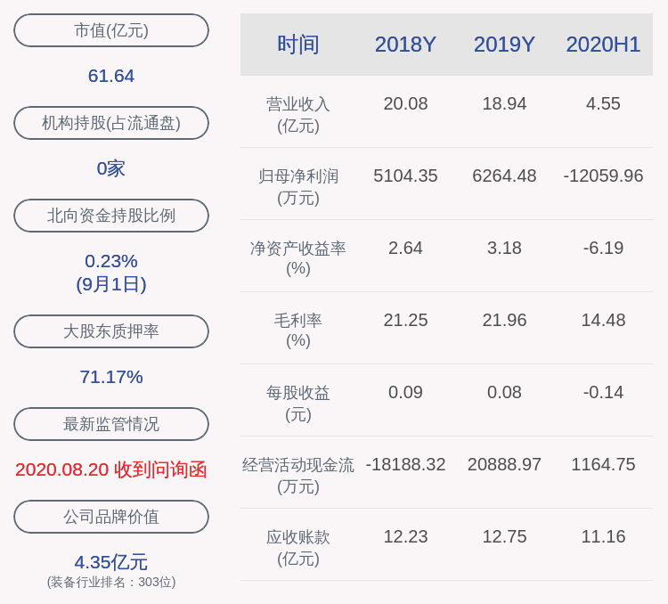 质押|合纵科技：大股东刘泽刚、韦强分别质押延期约1506万股和约496万股