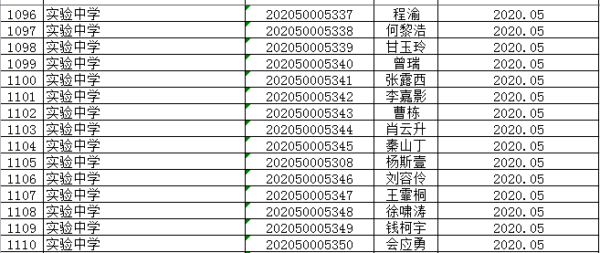 涪陵区2020年上半年G_涪陵区地图