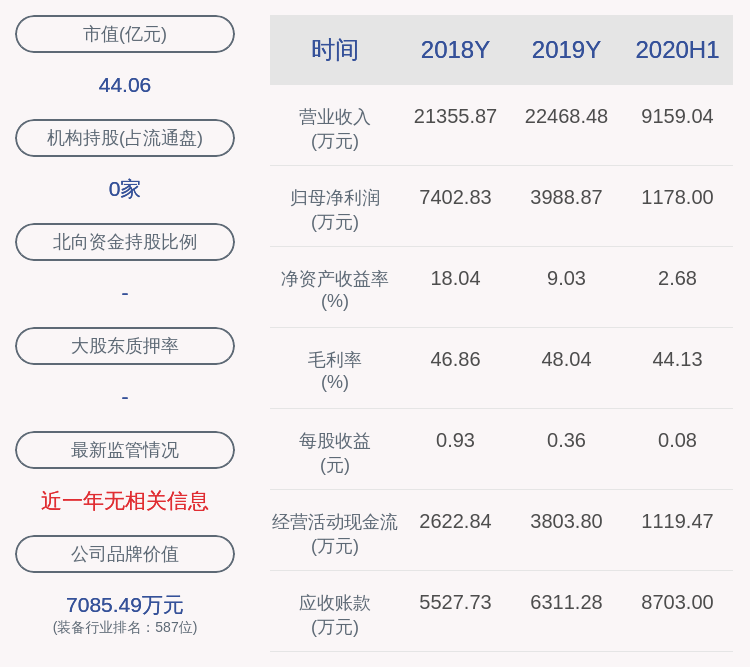 异动|交易异动！新余国科：近3个交易日上涨44.85%