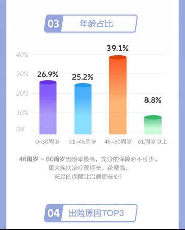 理赔|京东安联财险发布上半年理赔报告 持续升级理赔服务