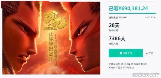 90后都是被动画片骗大的(组图)