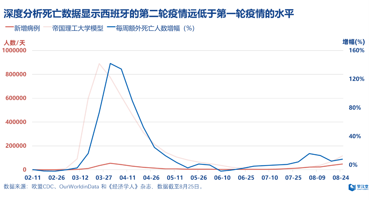 欧姓人口数量_二〇一九年全国姓名报告 发布 2019年最新百家姓排名 田姓没变(3)