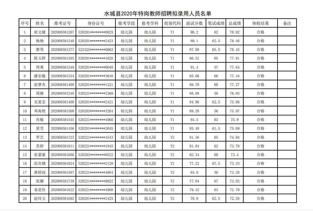 水城县2020年GDP_贵州六盘水水城县图片