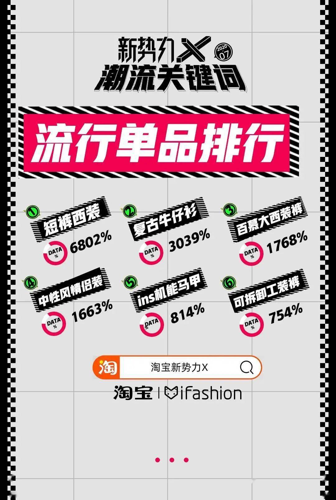 Cooper|又飒又美的“猛妹风”你爱了吗?