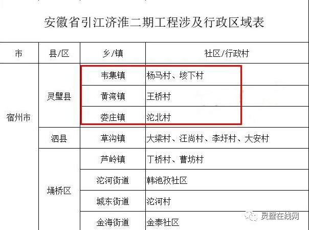 跨市人口迁移_人口迁移图片(3)